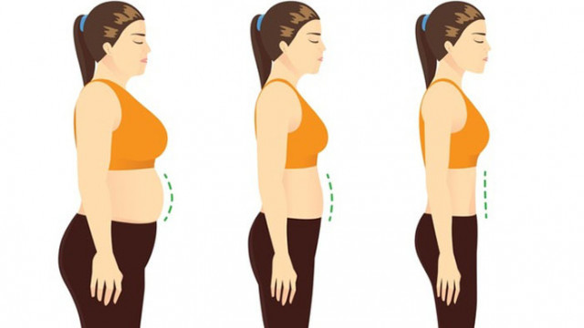 Упражнения за корем, различни от коремни преси